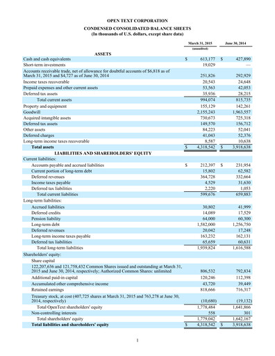 Thumbnail OpenText Quarterly Report 2015-q3