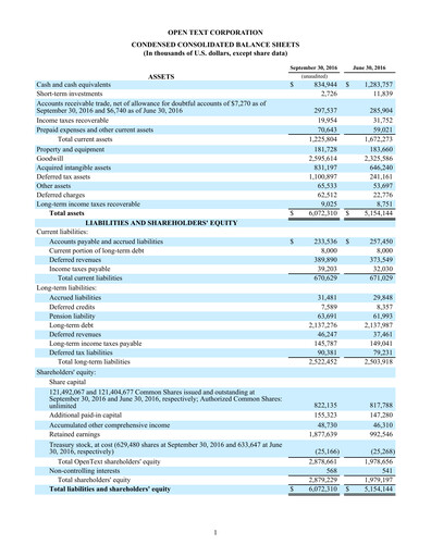Thumbnail OpenText Quarterly Report 2017-q1