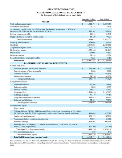 Thumbnail OpenText Quarterly Report 2017-q2