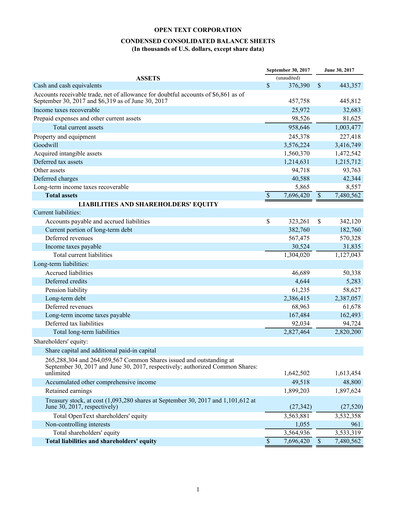 Thumbnail OpenText Quarterly Report 2018-q1