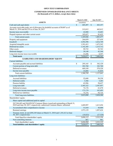 Thumbnail OpenText Quarterly Report 2018-q3