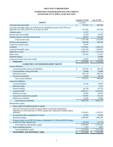 Thumbnail OpenText Quarterly Report 2019-q1