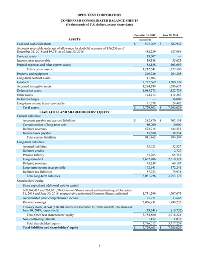 Thumbnail OpenText Quarterly Report 2019-q2