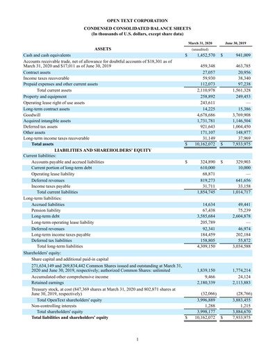 Thumbnail OpenText Quarterly Report 2020-q3