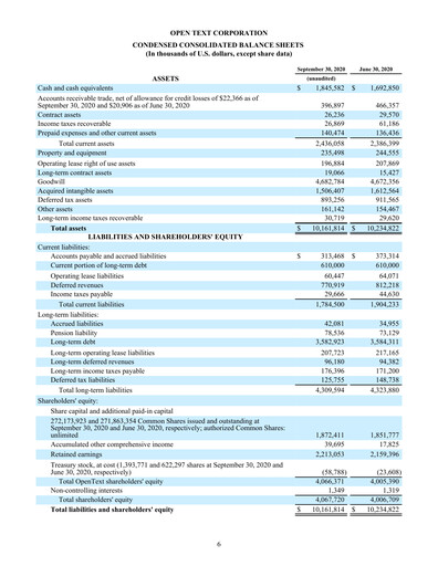 Thumbnail OpenText Quarterly Report 2021-q1