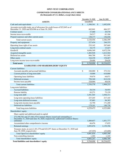 Thumbnail OpenText Quarterly Report 2021-q2