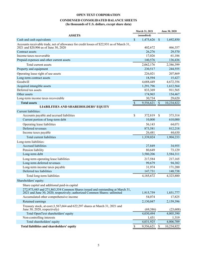 Thumbnail OpenText Quarterly Report 2021-q3