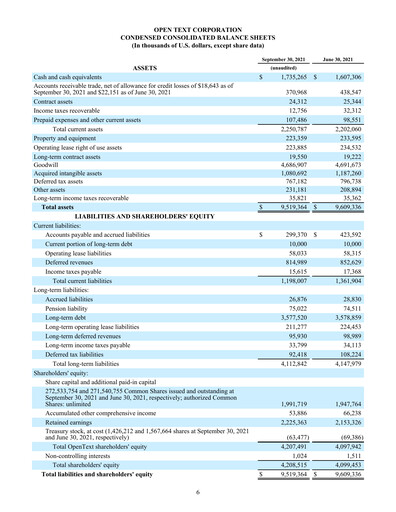 Thumbnail OpenText Quarterly Report 2022-q1