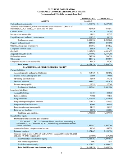 Thumbnail OpenText Quarterly Report 2022-q2