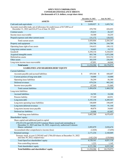 Thumbnail OpenText Quarterly Report 2023-q2