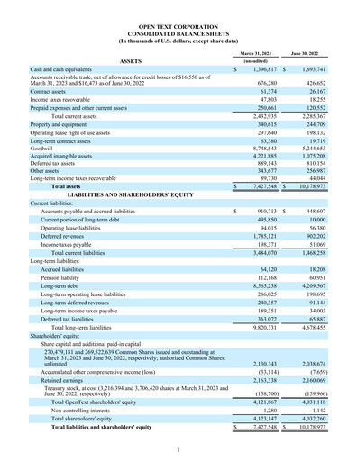Thumbnail OpenText Quarterly Report 2023-q3