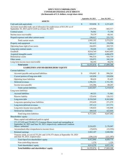 Thumbnail OpenText Quarterly Report 2024-q1