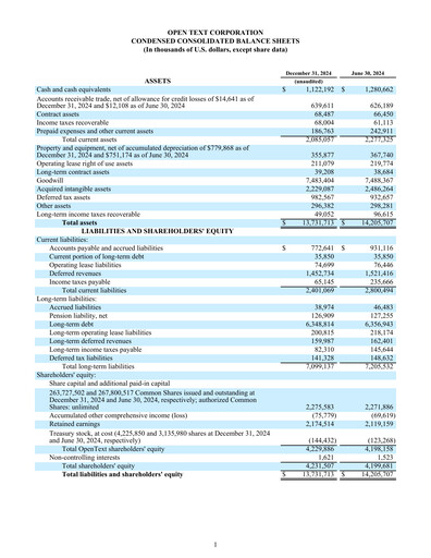 Thumbnail OpenText Quarterly Report 2025-q2