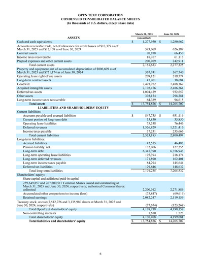 Thumbnail OpenText Quarterly Report 2025-q3