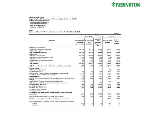 Thumbnail Redington India Financial Report 2014-2015