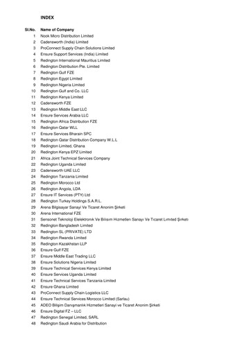 Thumbnail Redington India Financial Statement 2014-2015