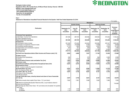 Thumbnail Redington India Half-year Report 2014-h1