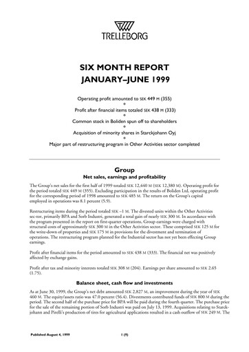 Thumbnail Trelleborg AB Half-year Report 1999-h1