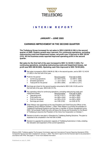 Thumbnail Trelleborg AB Half-year Report 2005-h1