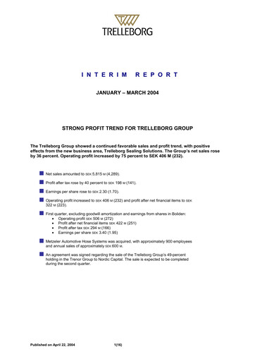 Thumbnail Trelleborg AB Quarterly Report 2004-q1