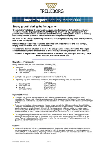 Thumbnail Trelleborg AB Quarterly Report 2006-q1