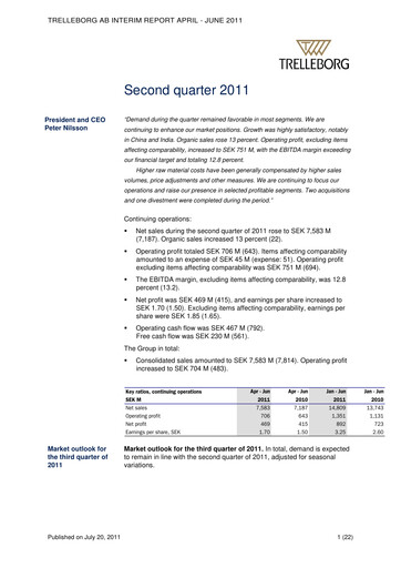 Thumbnail Trelleborg AB Quarterly Report 2011-q2