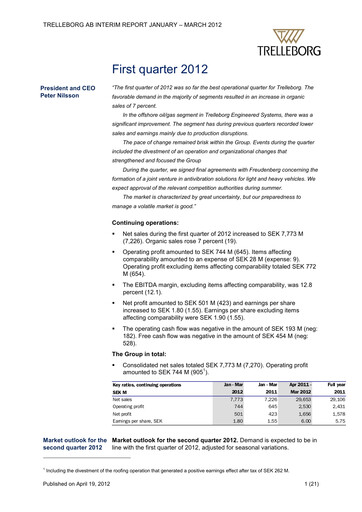 Thumbnail Trelleborg AB Quarterly Report 2012-q1