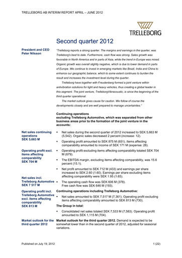 Thumbnail Trelleborg AB Quarterly Report 2012-q2