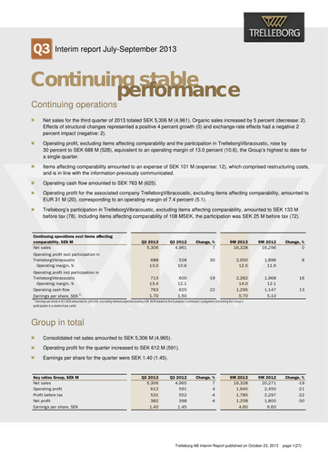 Thumbnail Trelleborg AB Quarterly Report 2013-q3