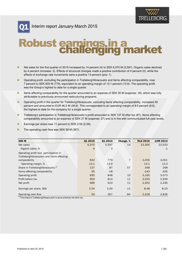 Thumbnail Trelleborg AB Quarterly Report 2015-q1