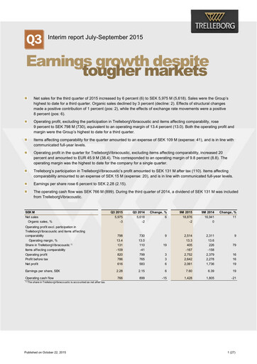 Thumbnail Trelleborg AB Quarterly Report 2015-q3
