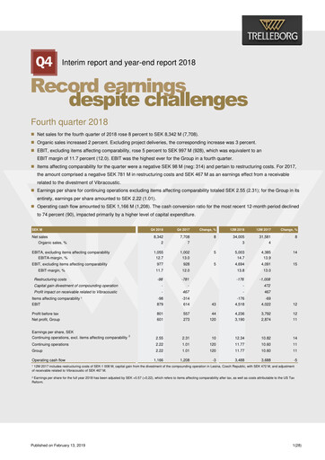 Thumbnail Trelleborg AB Quarterly Report 2018-q4
