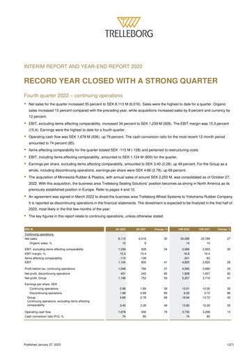 Thumbnail Trelleborg AB Quarterly Report 2022-q4