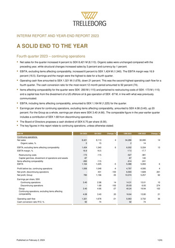 Thumbnail Trelleborg AB Quarterly Report 2023-q4