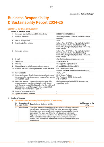 Thumbnail Spandana Sphoorty Financial ESG Report 2024-2025