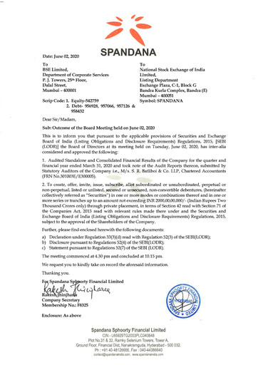 Thumbnail Spandana Sphoorty Financial Quarterly Report 2019-q4