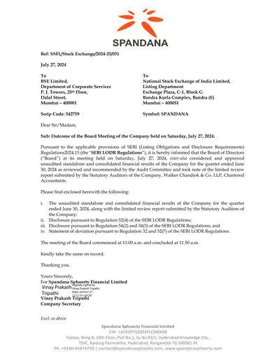 Thumbnail Spandana Sphoorty Financial Quarterly Report 2024-q1