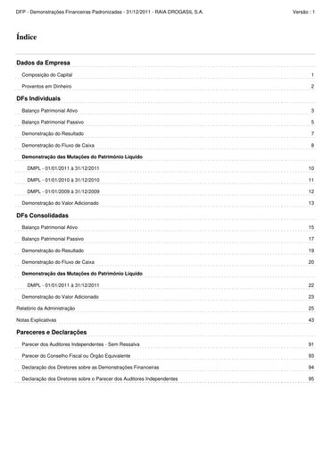 Thumbnail RaiaDrogasil Financial Statement 2011