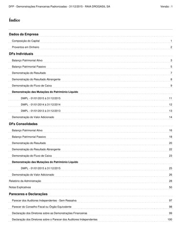 Thumbnail RaiaDrogasil Financial Statement 2015