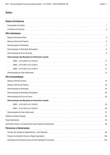 Thumbnail RaiaDrogasil Financial Statement 2016