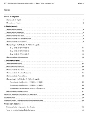 Thumbnail RaiaDrogasil Financial Statement 2019