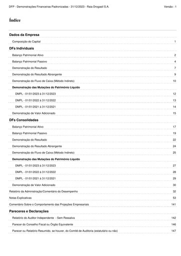 Thumbnail RaiaDrogasil Financial Statement 2023-q4