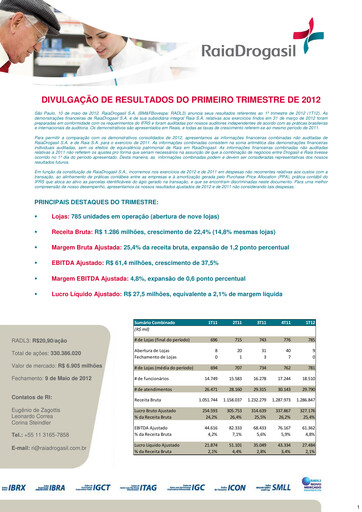 Thumbnail RaiaDrogasil Quarterly Report 2012-q1