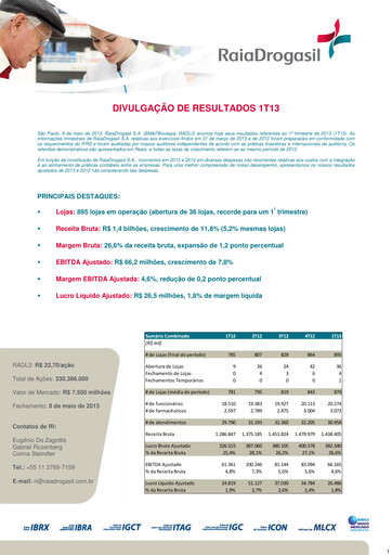 Thumbnail RaiaDrogasil Quarterly Report 2013-q1