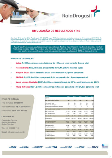 Thumbnail RaiaDrogasil Quarterly Report 2015-q1