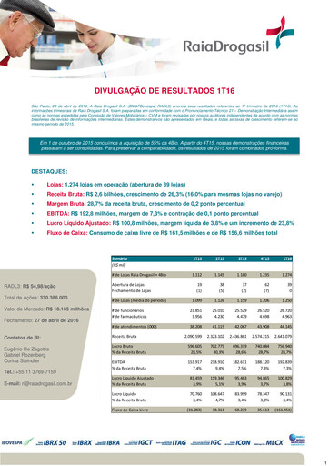 Thumbnail RaiaDrogasil Quarterly Report 2016-q1