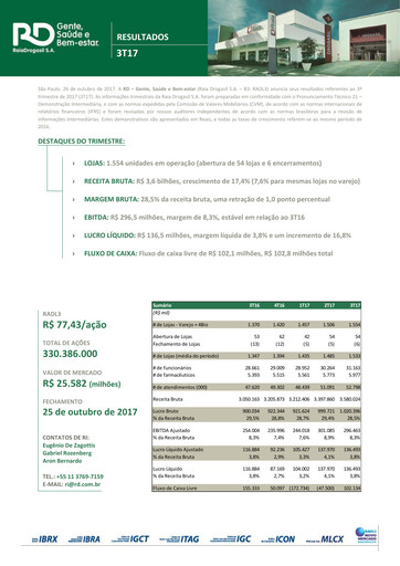 Thumbnail RaiaDrogasil Quarterly Report 2017-q3