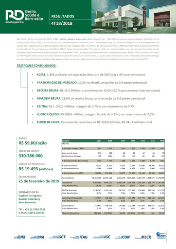 Thumbnail RaiaDrogasil Quarterly Report 2018-q4