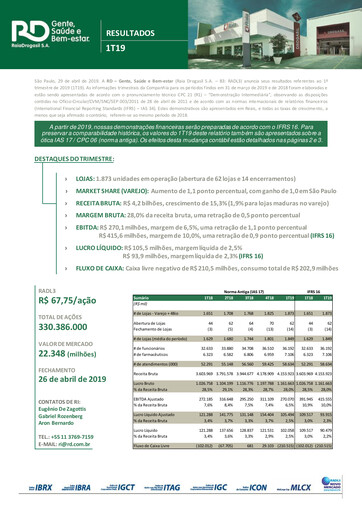 Thumbnail RaiaDrogasil Quarterly Report 2019-q1