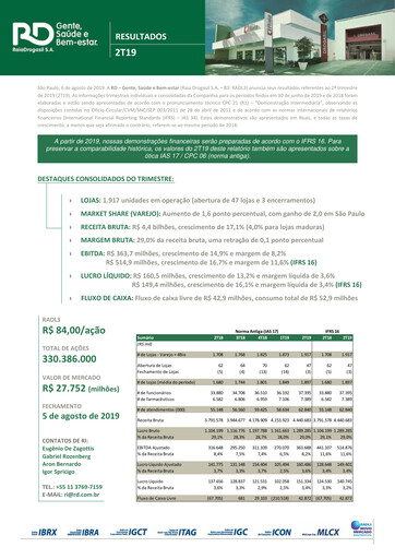 Thumbnail RaiaDrogasil Quarterly Report 2019-q2